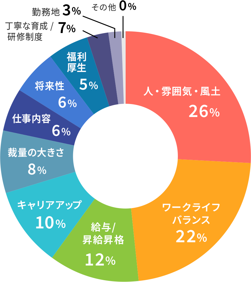 転職者に伝えたい神戸製鋼所の魅力