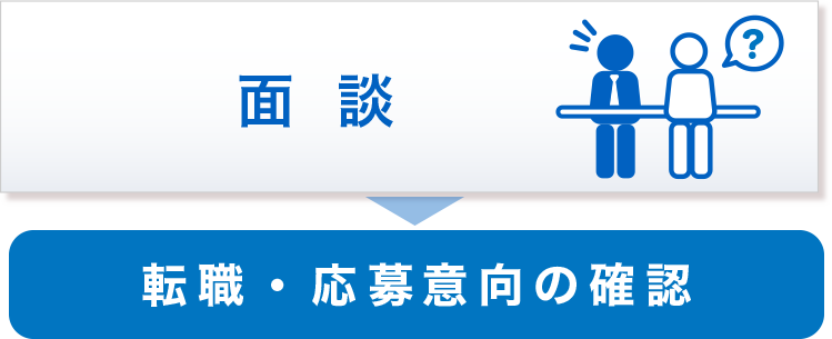 flow01