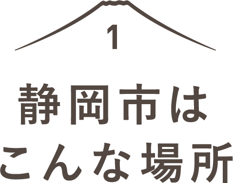 見出し:静岡市はこんな場所