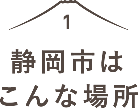 見出し：静岡市はこんな場所