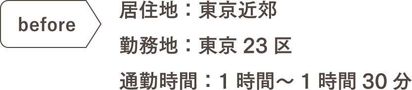 以前の通勤時間