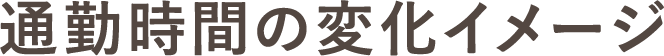 見出し画像:通勤時間の変化イメージ